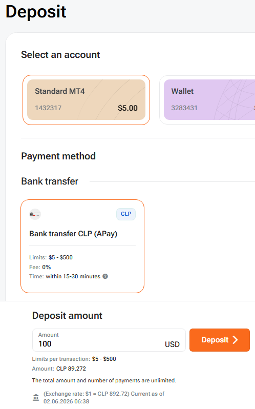 bancaria en Chile 1